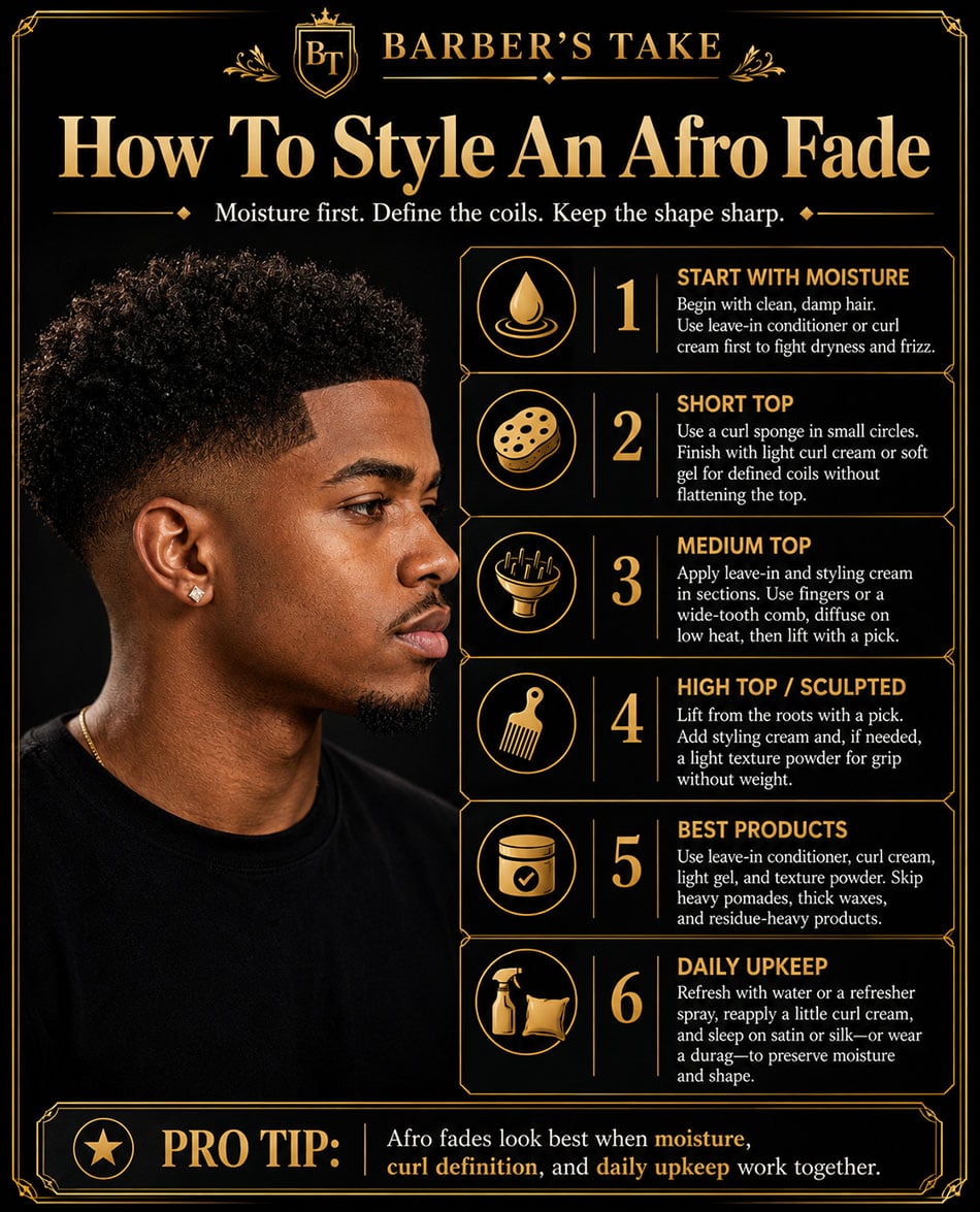 How To Style An Afro Fade