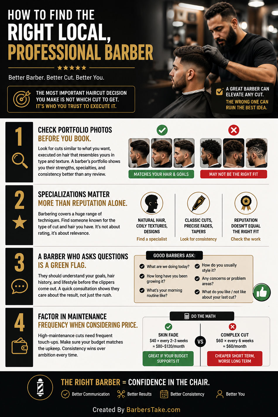 How To Choose The Right Barber