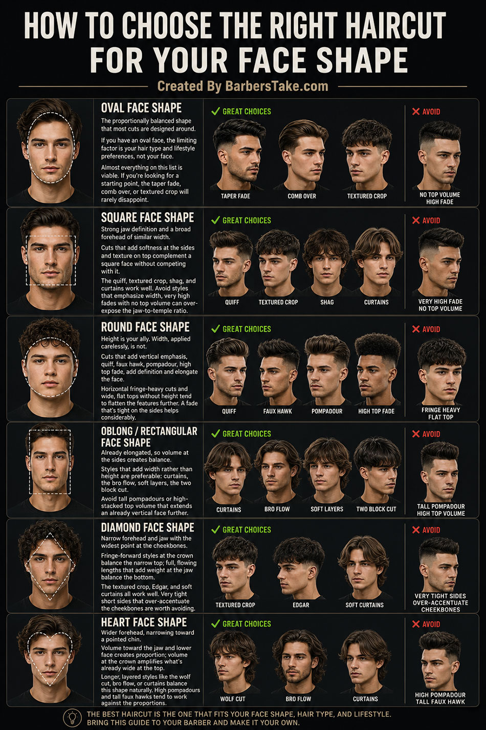The Best Haircuts For Men By Face Shape