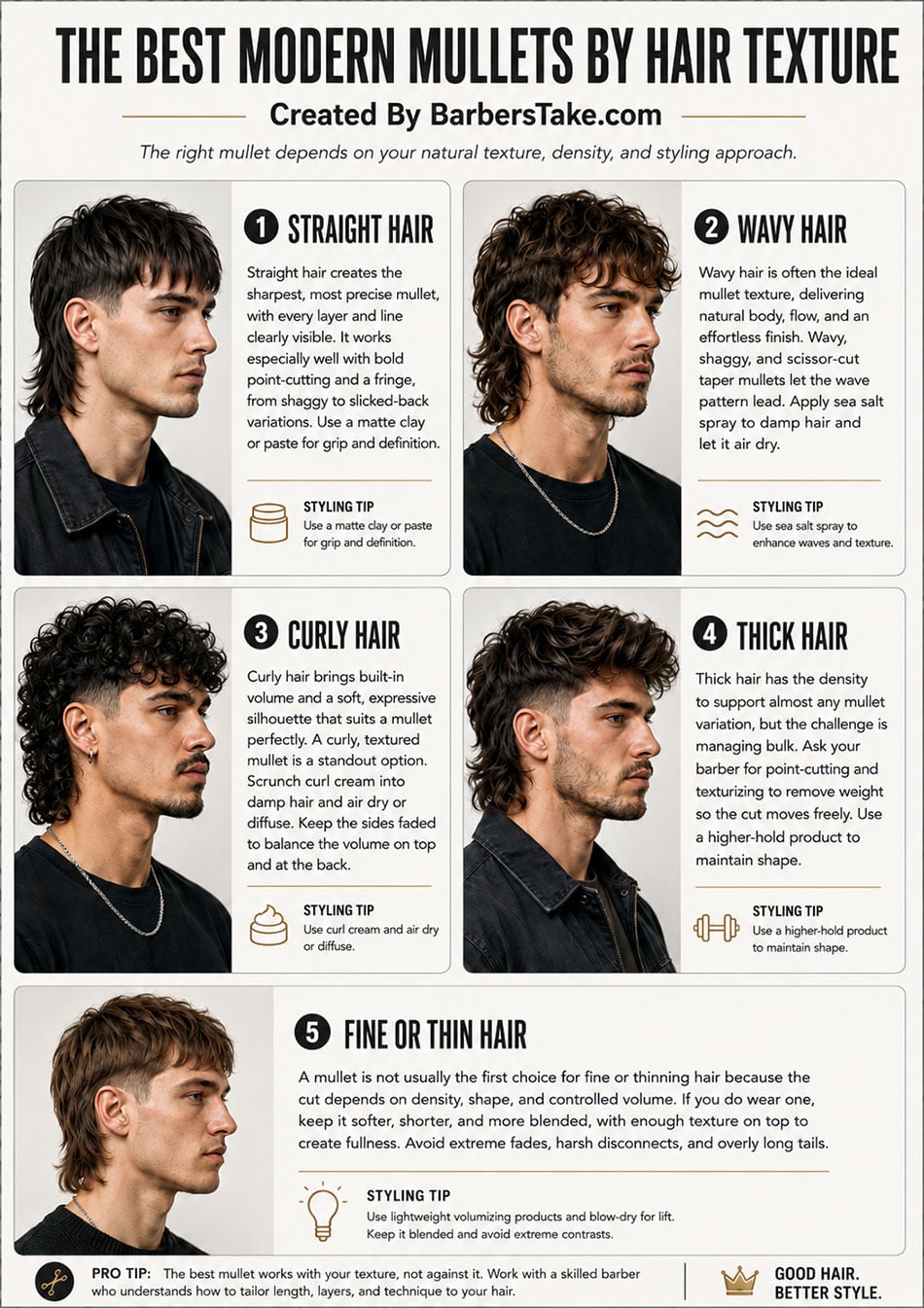 The Best Modern Mullet Haircuts by Hair Texture