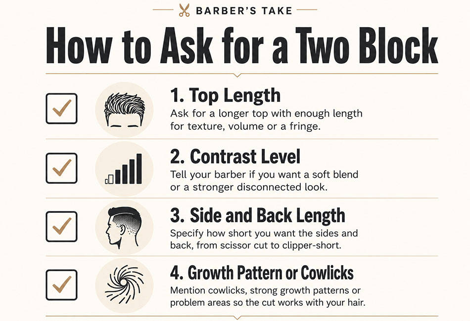 How To Ask For A Two Block Haircut